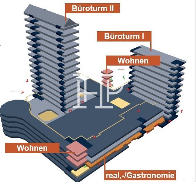 Lageübersicht